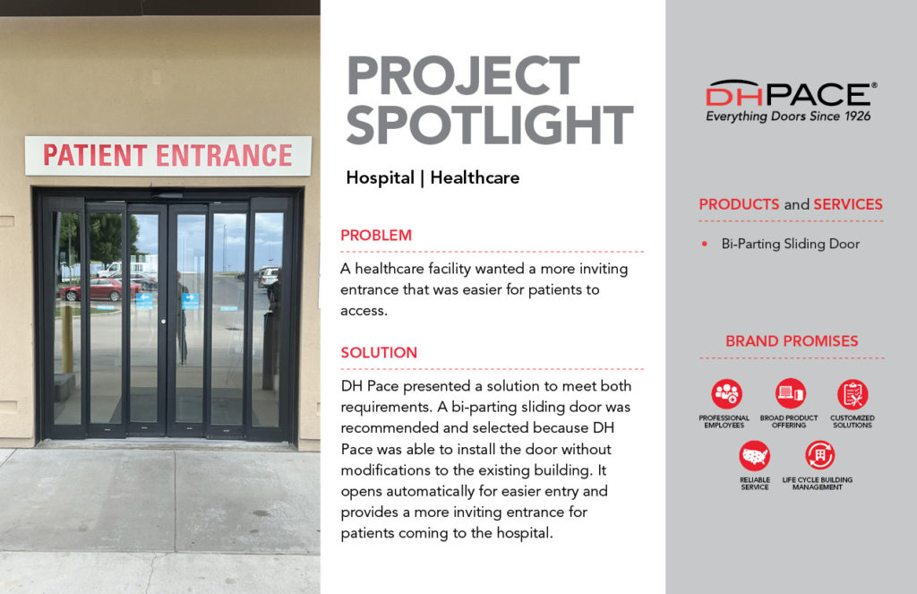 Project Spotlights on Healthcare